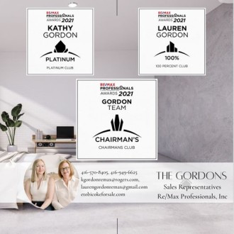 ReMax 2021 Awards